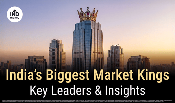 Image with title "India’s Biggest Market Kings Key Leaders & Insights"
