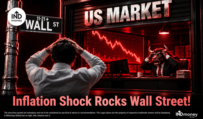 Inflation Shock Rocks Wall Street!