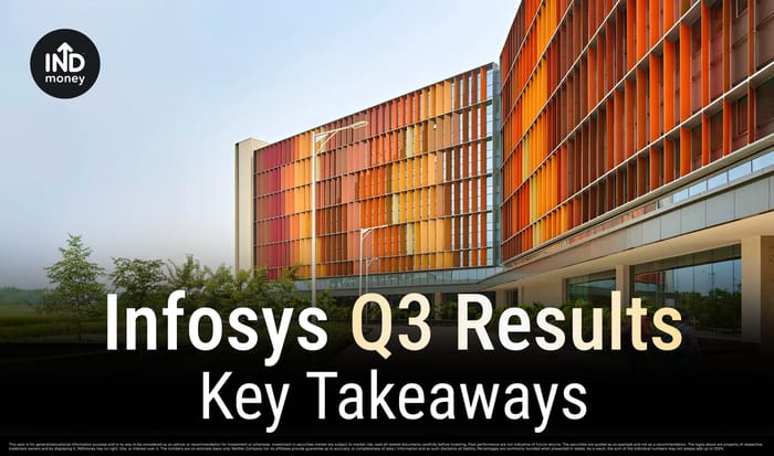 image with title "Infosys Q3 Results What Investor Needs to know ?" image with title "Infosys Q3 Results What Investor Needs to know ?"