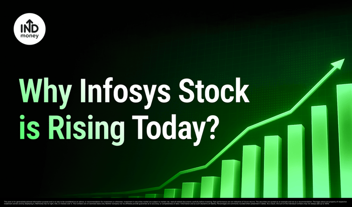 image with title "Why Infosys Stock is Rising Today ?" image with title "Why Infosys Stock is Rising Today ?"