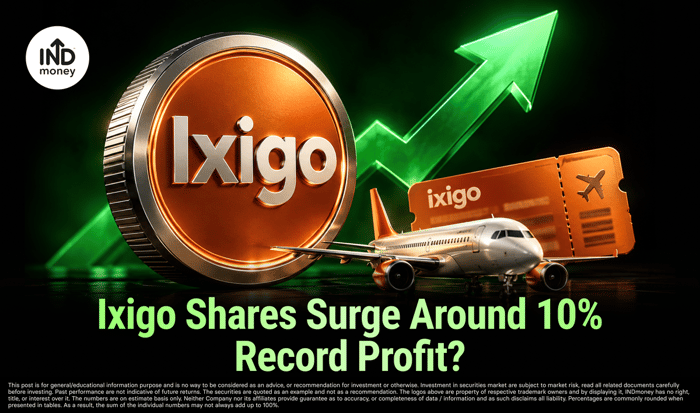 image with title "Ixigo Shares Surge Around 10% Record Profit?"