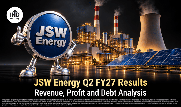 image with title "JSW Energy Q2 FY27 Results: Revenue, Profit and Debt Analysis"