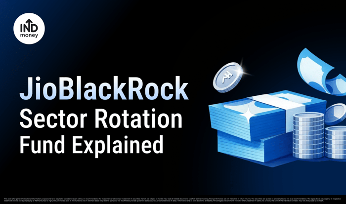 JioBlackRock Sector Rotation Fund Explained