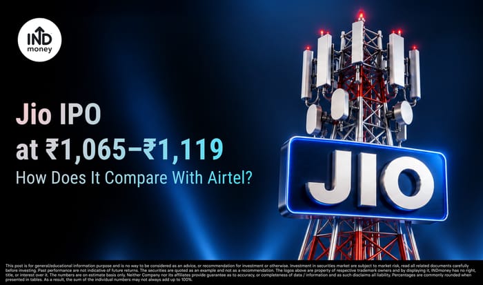 Jio IPO Price Band ₹1,065–1,119: Is the Valuation Fair? Jio IPO Price Band ₹1,065–1,119: Is the Valuation Fair?