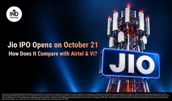 Jio Files RHP, IPO to Open on Oct 21: How Big Is the IPO? Jio Files RHP, IPO to Open on Oct 21: How Big Is the IPO?