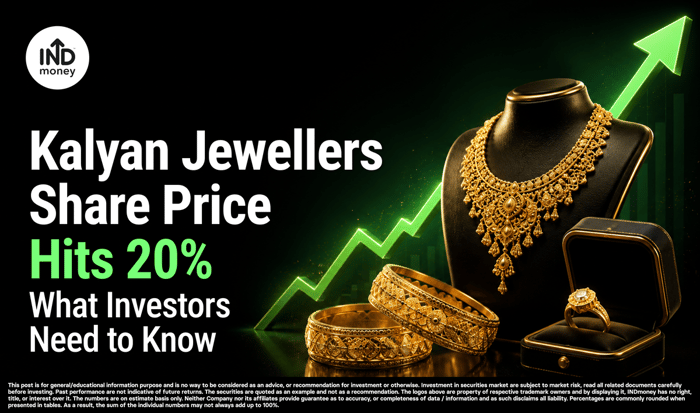 Kalyan Jewellers Share Price Hits 20%: What Investors Need to Know Kalyan Jewellers Share Price Hits 20%: What Investors Need to Know