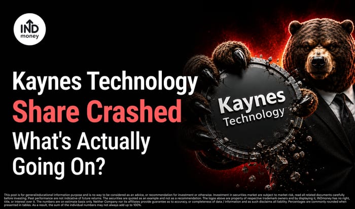image with title "Kaynes Technology Share Crashed What's Actually Going On?" image with title "Kaynes Technology Share Crashed What's Actually Going On?"