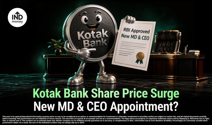 image with title "Kotak Bank Share Price Surge New MD & CEO Appointment?"