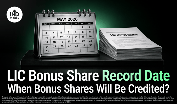 image with the title "LIC Bonus Share Record Date When Bonus Shares Will Be Credited?" image with the title "LIC Bonus Share Record Date When Bonus Shares Will Be Credited?"