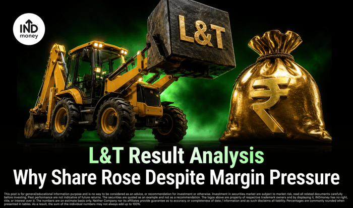image with title "L&T Result Analysis Why Share Rose Despite Margin Pressure" image with title "L&T Result Analysis Why Share Rose Despite Margin Pressure"