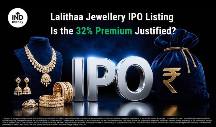Lalithaa Jewellery Mart IPO Lists at 32% Premium Lalithaa Jewellery Mart IPO Lists at 32% Premium