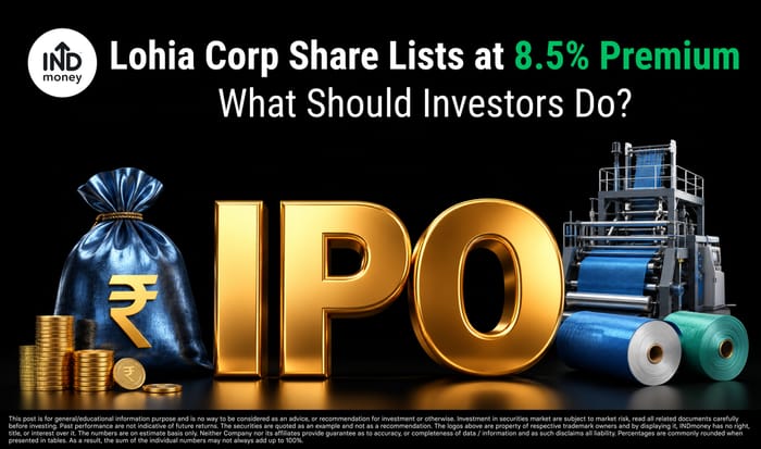 Lohia Corp IPO Lists at 8.5% Premium Lohia Corp IPO Lists at 8.5% Premium