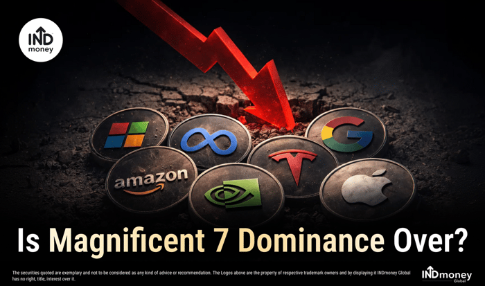 Is Magnificent 7 Outperformance Over in 2026? Is Magnificent 7 Outperformance Over in 2026?