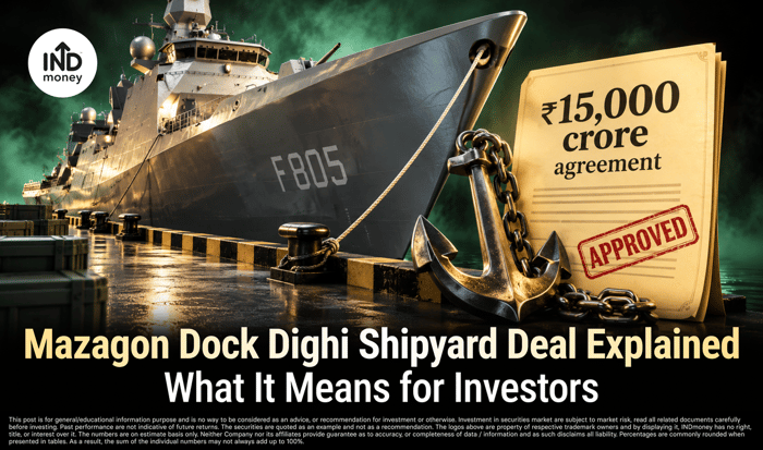 Image with title "Mazagon Dock Dighi Shipyard MoU Explained: What the Deal Means for Investors" Image with title "Mazagon Dock Dighi Shipyard MoU Explained: What the Deal Means for Investors"