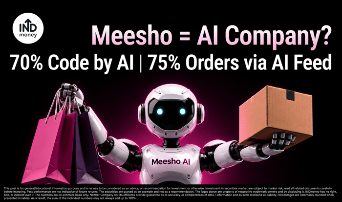 Is Meesho Becoming an AI Company? What Investors Need to Watch