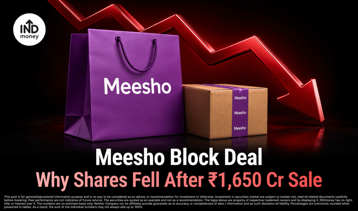 Image with title "Meesho Block Deal: Why Shares Fell After ₹1,650 Cr Sale"