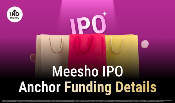 Meesho IPO: Anchor Funding Details Meesho IPO: Anchor Funding Details