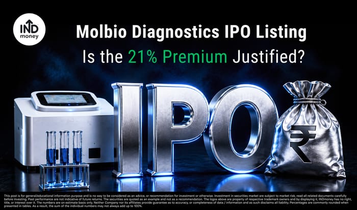 Molbio Diagnostics IPO Lists at 21% Premium Molbio Diagnostics IPO Lists at 21% Premium
