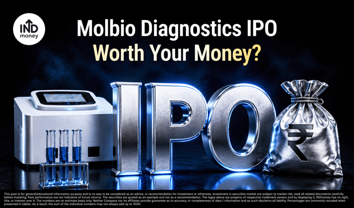 Molbio Diagnostics IPO Review Molbio Diagnostics IPO Review