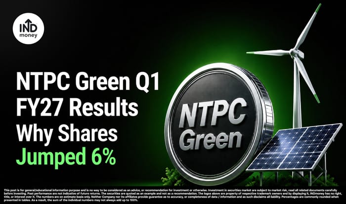 image with the title "NTPC Green Q1 FY27 Results Why Shares Jumped 6%"