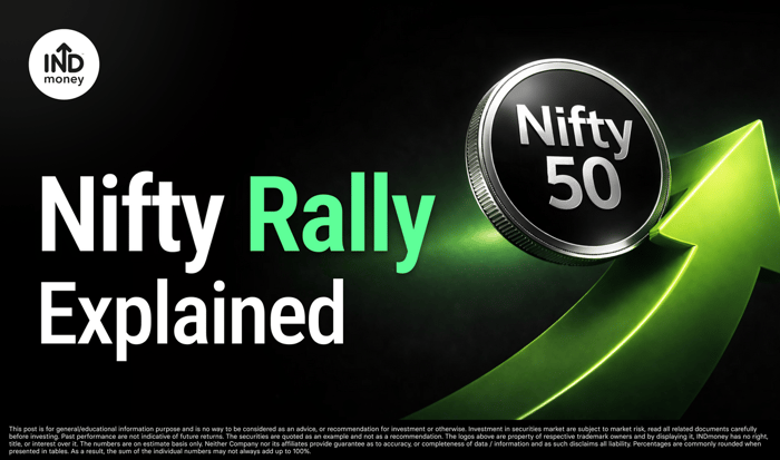 image with title "Nifty Rally Explained" image with title "Nifty Rally Explained"
