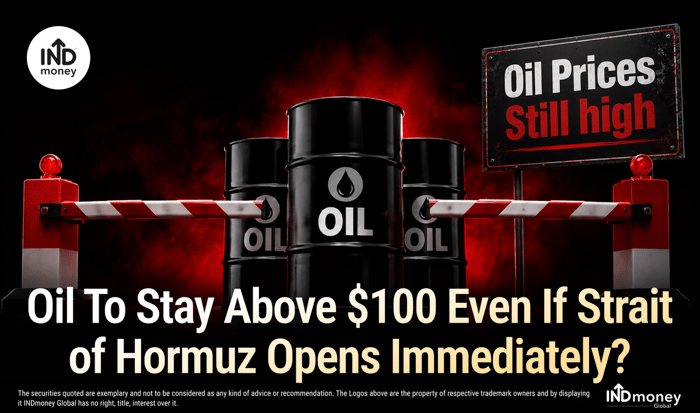 Oil To Stay Above $100 Even If Strait of Hormuz Opens Immediately? Oil To Stay Above $100 Even If Strait of Hormuz Opens Immediately?