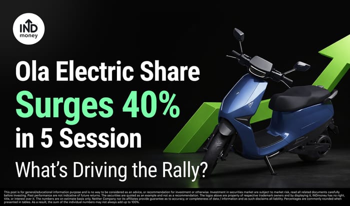 image with title "Ola Electric Share Surges 40% in 5 Session What’s Driving the Rally ?"