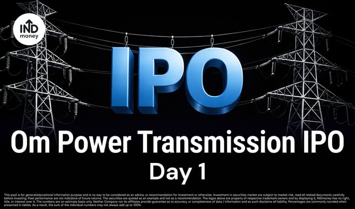 Om Power Transmission IPO Day 1: GMP, Subscription