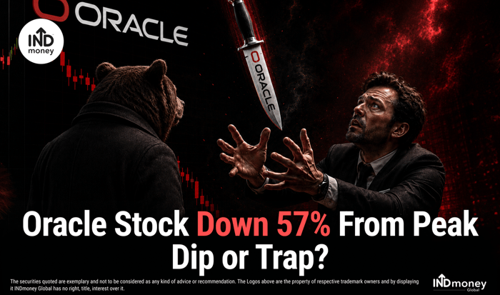 Why is Oracle Stock Falling? Why is Oracle Stock Falling?