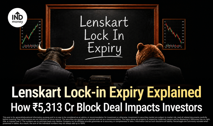image with title "Lenskart Lock-in Expiry Explained How ₹5,313 Cr Block Deal Impacts Investors"