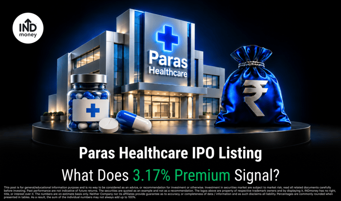 Paras Healthcare IPO Lists at 3.17% Premium: Hold or Sell? Paras Healthcare IPO Lists at 3.17% Premium: Hold or Sell?