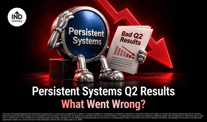 image with title "Persistent Systems Q2 Results What Went Wrong?" image with title "Persistent Systems Q2 Results What Went Wrong?"