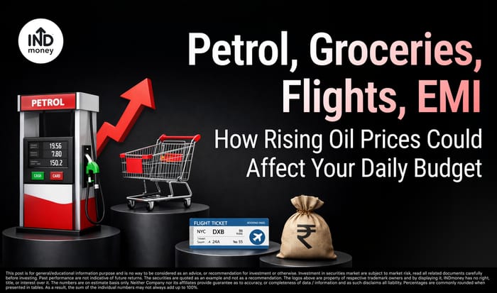 How Rising Oil Prices Could Hit Your Petrol, Grocery, Flights and EMI How Rising Oil Prices Could Hit Your Petrol, Grocery, Flights and EMI