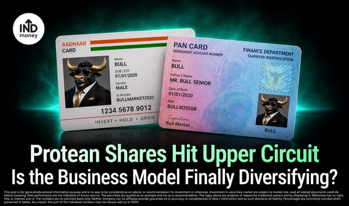 image with title "Protean Shares Hit Upper Circuit Is the Business Model Finally Diversifying?"