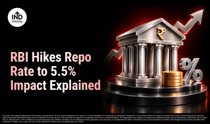 image with title "RBI Hikes Repo Rate to 5.5% Impact Explained" image with title "RBI Hikes Repo Rate to 5.5% Impact Explained"