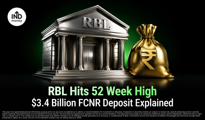 image with title "RBL Hits 52 Week High $3.4 Billion FCNR Deposit Explained" image with title "RBL Hits 52 Week High $3.4 Billion FCNR Deposit Explained"