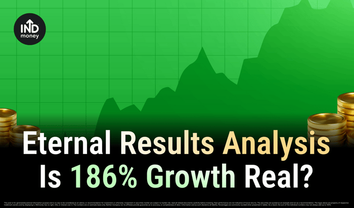 image with title "Eternal Results Analysis Is 186% Growth Real ?"