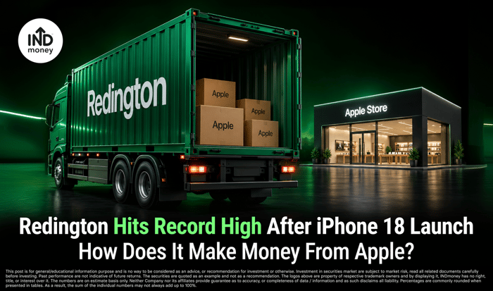Image with title "Redington Share Price Hits Record High After iPhone 18 Launch: How Does It Make Money From Apple?" Image with title "Redington Share Price Hits Record High After iPhone 18 Launch: How Does It Make Money From Apple?"