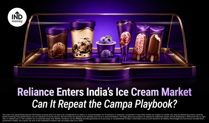 image with title "Reliance Enters India’s Ice Cream Market Can It Repeat the Campa Playbook?" image with title "Reliance Enters India’s Ice Cream Market Can It Repeat the Campa Playbook?"
