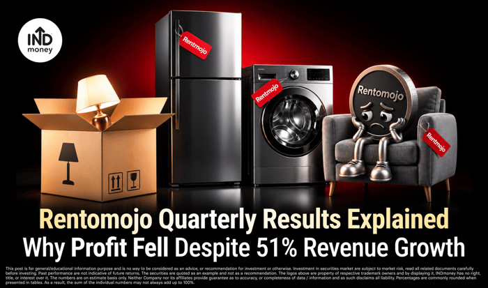 image with "Rentomojo Quarterly Results Explained: Why Profit Fell Despite 51% Revenue Growth" image with "Rentomojo Quarterly Results Explained: Why Profit Fell Despite 51% Revenue Growth"