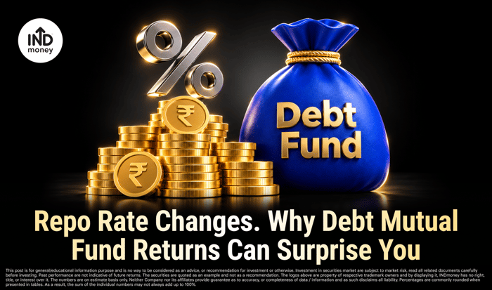 Repo Rate Changes. Why Debt Mutual Fund Returns Can Surprise You Repo Rate Changes. Why Debt Mutual Fund Returns Can Surprise You
