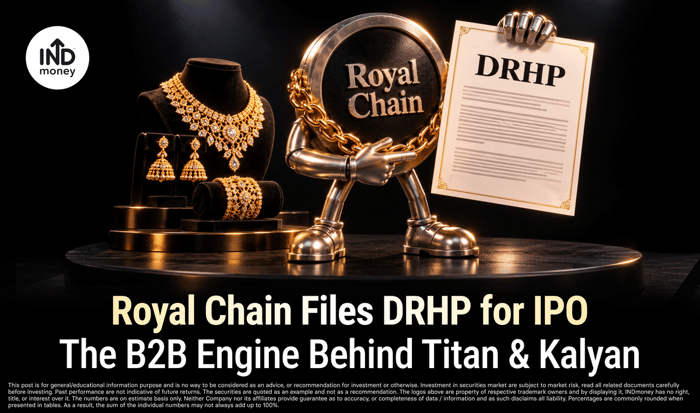 Royal Chain Files DRHP for IPO: B2B Engine Behind Titan & Kalyan Royal Chain Files DRHP for IPO: B2B Engine Behind Titan & Kalyan
