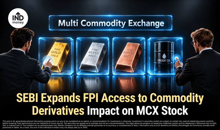 image with title "SEBI Expands FPI Access to Commodity Derivatives Impact on MCX Stock" image with title "SEBI Expands FPI Access to Commodity Derivatives Impact on MCX Stock"