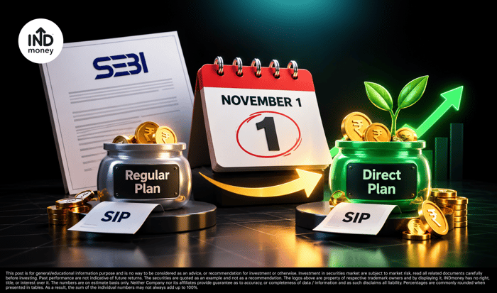 SEBI’s Direct Plan Default From November 1: What Changes for Your SIP? SEBI’s Direct Plan Default From November 1: What Changes for Your SIP?