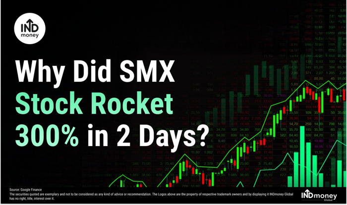 Why Did SMX Stock Rocket 300% in 2 Days?