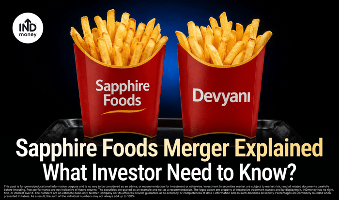 image with title "Sapphire Foods Merger Explained What Investor Need to Know?" image with title "Sapphire Foods Merger Explained What Investor Need to Know?"