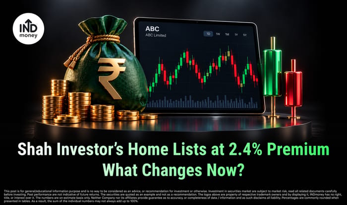 Shah Investor's Home IPO Lists at 2.4% Premium