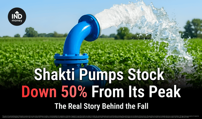 Shakti Pumps Share Down 50%: The Real Story Behind the Fall Shakti Pumps Share Down 50%: The Real Story Behind the Fall