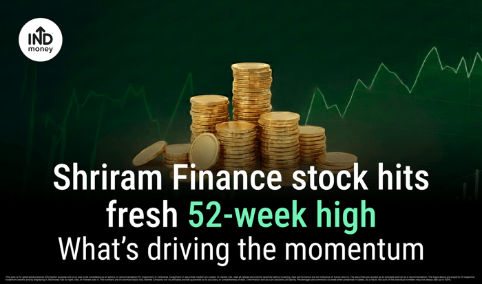 image with title "Shriram Finance stock hits fresh 52-week high What’s driving the momentum"