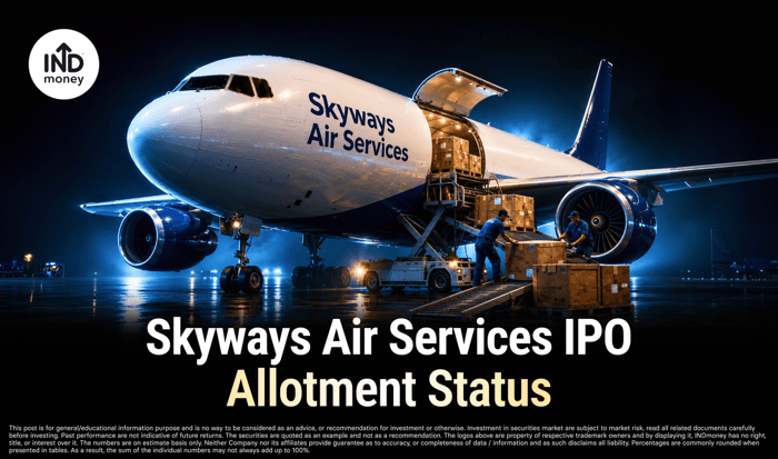 Skyways Air Services IPO Allotment Status